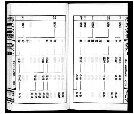 [邵]邵氏宗谱_8卷 (江苏) 邵氏家谱_六.pdf