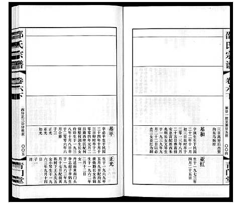 [邵]邵氏宗谱_8卷 (江苏) 邵氏家谱_七.pdf