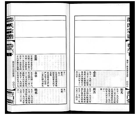 [邵]邵氏宗谱_8卷 (江苏) 邵氏家谱_七.pdf