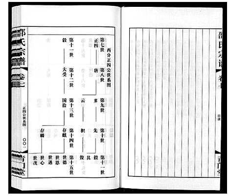 [邵]邵氏宗谱_8卷 (江苏) 邵氏家谱_八.pdf