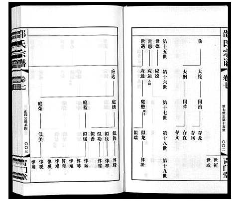 [邵]邵氏宗谱_8卷 (江苏) 邵氏家谱_八.pdf