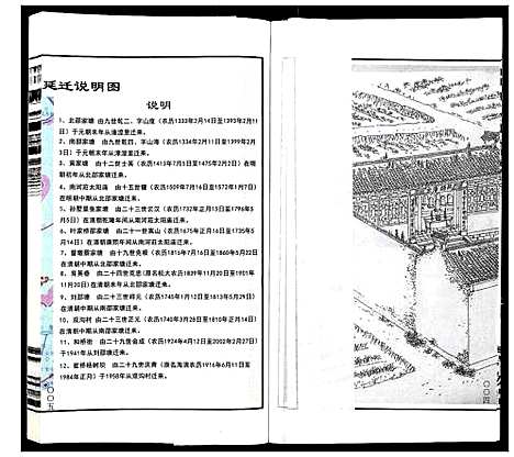 [邵]邵氏宗谱_8卷增1卷 (江苏) 邵氏家谱_三.pdf