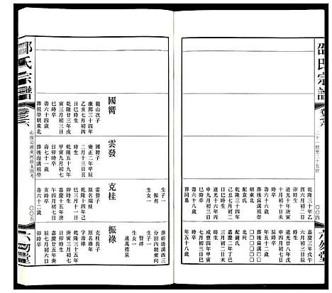 [邵]邵氏宗谱_8卷增1卷 (江苏) 邵氏家谱_六.pdf