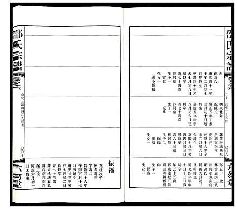 [邵]邵氏宗谱_8卷增1卷 (江苏) 邵氏家谱_六.pdf