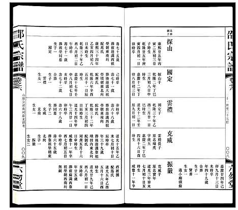 [邵]邵氏宗谱_8卷增1卷 (江苏) 邵氏家谱_六.pdf