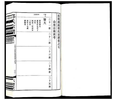 [邵]邵氏宗谱_8卷增1卷 (江苏) 邵氏家谱_七.pdf