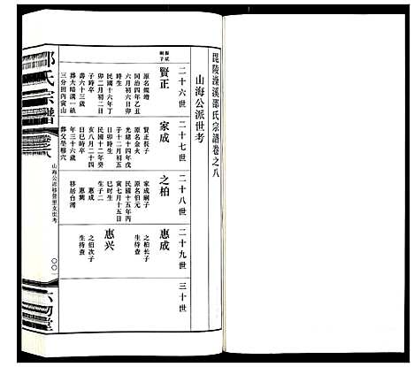 [邵]邵氏宗谱_8卷增1卷 (江苏) 邵氏家谱_八.pdf