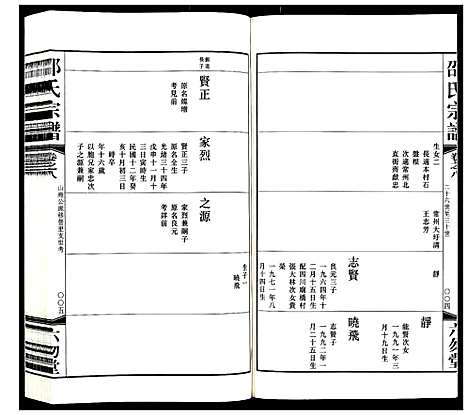 [邵]邵氏宗谱_8卷增1卷 (江苏) 邵氏家谱_八.pdf