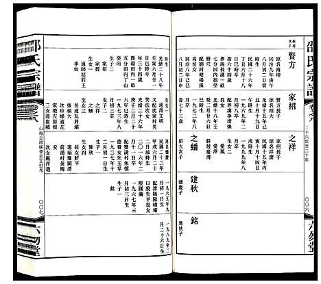 [邵]邵氏宗谱_8卷增1卷 (江苏) 邵氏家谱_八.pdf