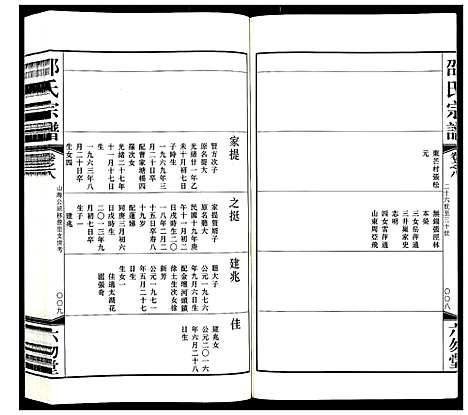 [邵]邵氏宗谱_8卷增1卷 (江苏) 邵氏家谱_八.pdf