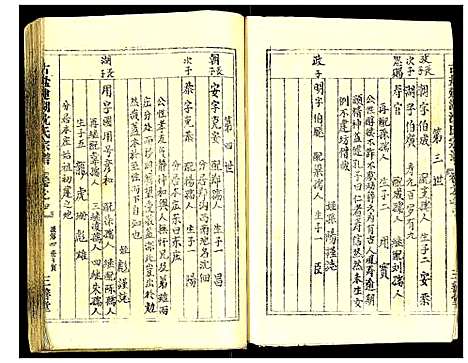 [沈]古盐建湖沈氏宗谱 (江苏) 古盐建湖沈氏家谱_四.pdf