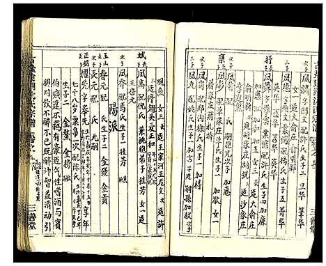 [沈]古盐建湖沈氏宗谱_10卷 (江苏) 古盐建湖沈氏家谱_五.pdf