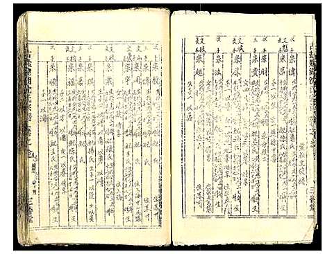 [沈]古盐建湖沈氏宗谱_10卷 (江苏) 古盐建湖沈氏家谱_十.pdf