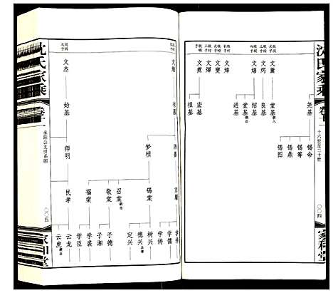 [沈]暨阳沈氏家乘 (江苏) 暨阳沈氏家乘_十二.pdf