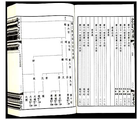 [沈]暨阳沈氏家乘 (江苏) 暨阳沈氏家乘_十三.pdf