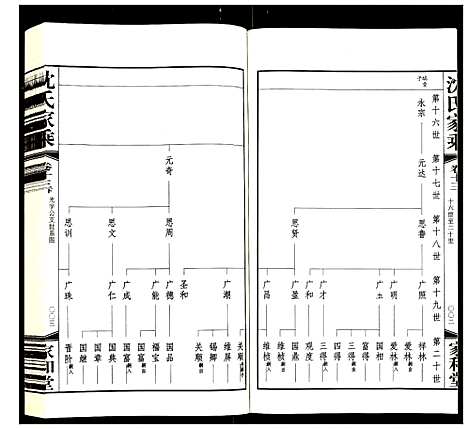 [沈]暨阳沈氏家乘 (江苏) 暨阳沈氏家乘_十五.pdf