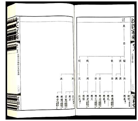 [沈]暨阳沈氏家乘 (江苏) 暨阳沈氏家乘_十八.pdf