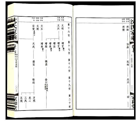 [沈]暨阳沈氏家乘 (江苏) 暨阳沈氏家乘_二十.pdf