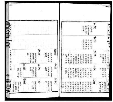 [沈]沈氏宗谱 (江苏) 沈氏家谱_三.pdf