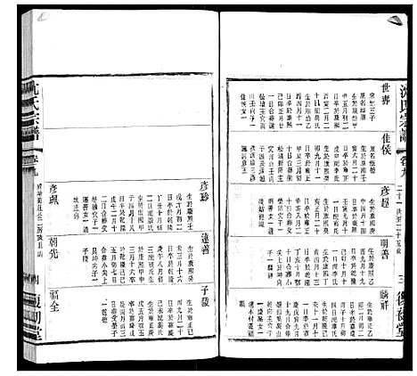 [沈]沈氏宗谱 (江苏) 沈氏家谱_三.pdf