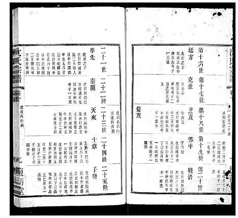 [沈]沈氏宗谱 (江苏) 沈氏家谱_四.pdf