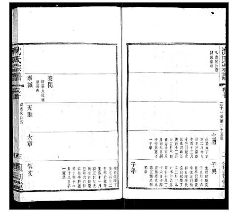 [沈]沈氏宗谱 (江苏) 沈氏家谱_四.pdf