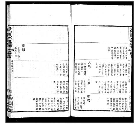 [沈]沈氏宗谱 (江苏) 沈氏家谱_四.pdf