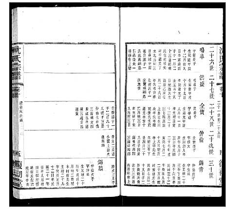 [沈]沈氏宗谱 (江苏) 沈氏家谱_四.pdf