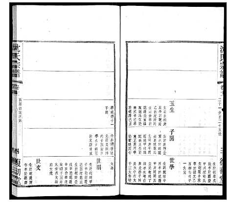 [沈]沈氏宗谱 (江苏) 沈氏家谱_五.pdf