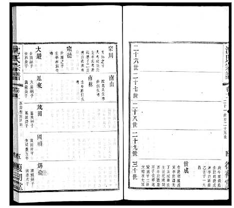 [沈]沈氏宗谱 (江苏) 沈氏家谱_五.pdf