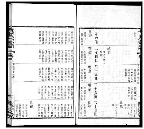 [沈]沈氏宗谱 (江苏) 沈氏家谱_六.pdf