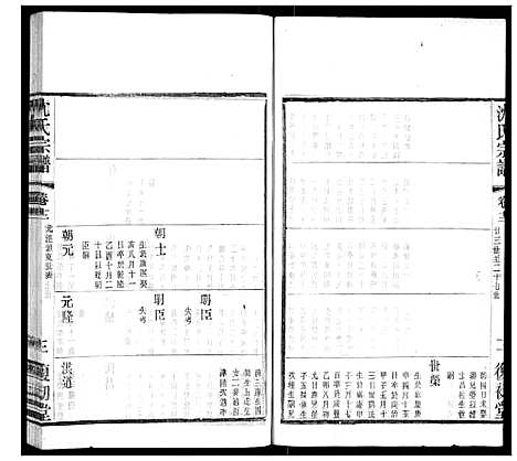 [沈]沈氏宗谱 (江苏) 沈氏家谱_六.pdf