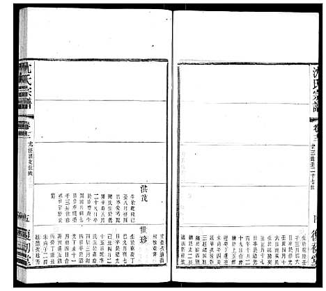 [沈]沈氏宗谱 (江苏) 沈氏家谱_六.pdf