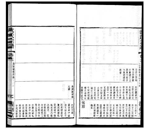 [沈]沈氏宗谱 (江苏) 沈氏家谱_七.pdf