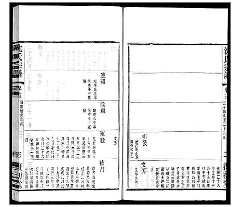 [沈]沈氏宗谱 (江苏) 沈氏家谱_七.pdf