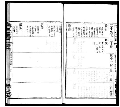 [沈]沈氏宗谱 (江苏) 沈氏家谱_七.pdf