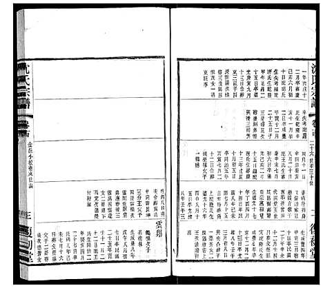 [沈]沈氏宗谱 (江苏) 沈氏家谱_八.pdf