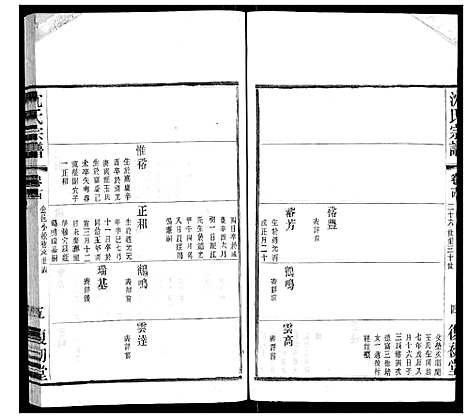 [沈]沈氏宗谱 (江苏) 沈氏家谱_八.pdf