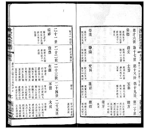 [沈]沈氏宗谱 (江苏) 沈氏家谱_九.pdf