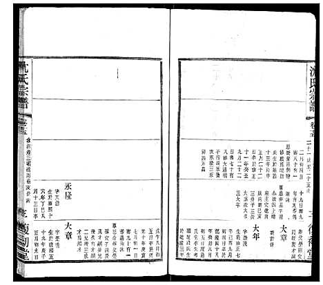 [沈]沈氏宗谱 (江苏) 沈氏家谱_九.pdf