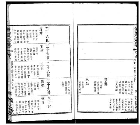 [沈]沈氏宗谱 (江苏) 沈氏家谱_九.pdf