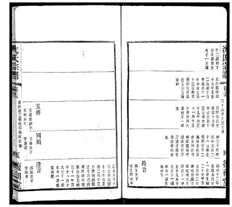 [沈]沈氏宗谱 (江苏) 沈氏家谱_九.pdf