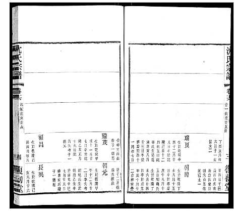 [沈]沈氏宗谱 (江苏) 沈氏家谱_十.pdf