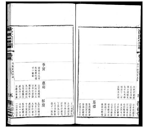 [沈]沈氏宗谱 (江苏) 沈氏家谱_十.pdf