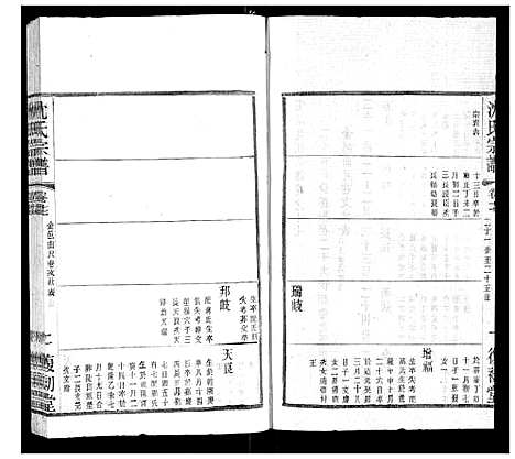 [沈]沈氏宗谱 (江苏) 沈氏家谱_十一.pdf