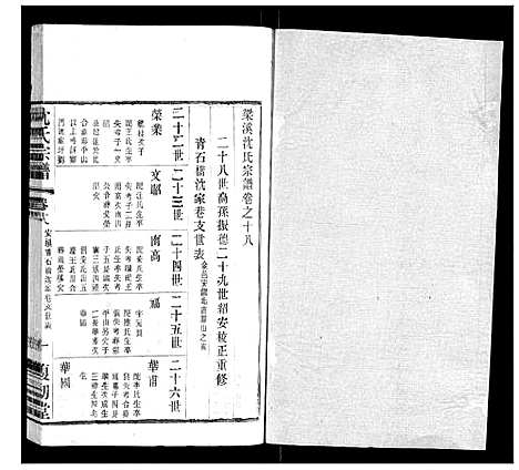 [沈]沈氏宗谱 (江苏) 沈氏家谱_十二.pdf