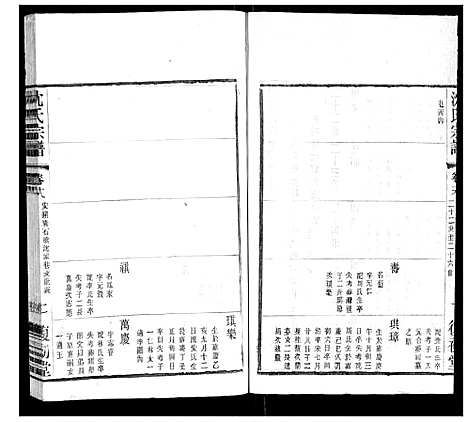 [沈]沈氏宗谱 (江苏) 沈氏家谱_十二.pdf