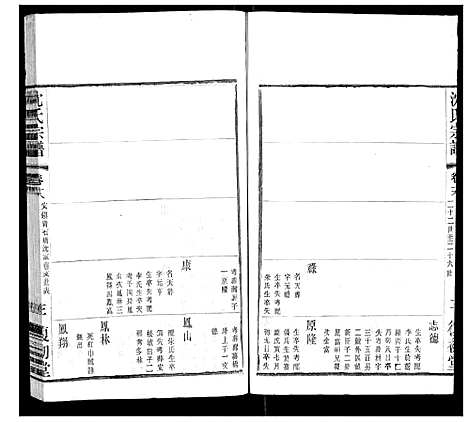 [沈]沈氏宗谱 (江苏) 沈氏家谱_十二.pdf