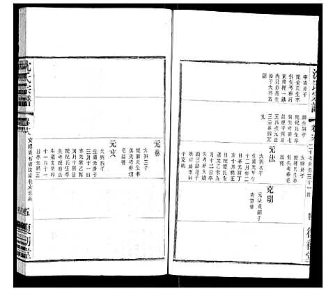 [沈]沈氏宗谱 (江苏) 沈氏家谱_十二.pdf