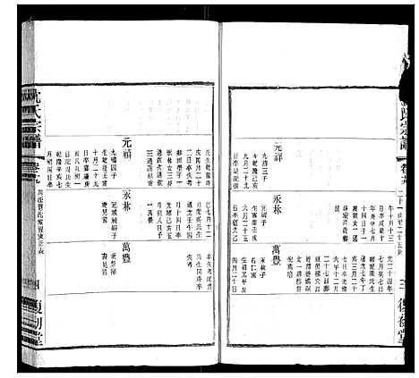 [沈]沈氏宗谱 (江苏) 沈氏家谱_十三.pdf